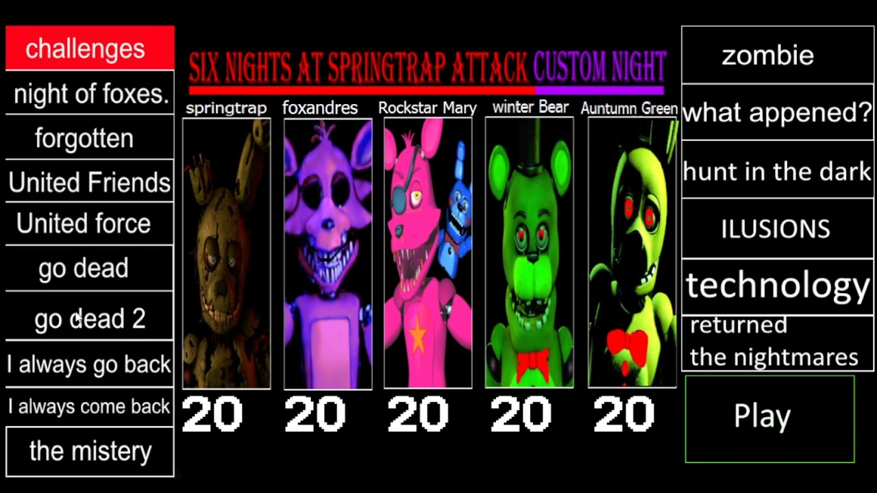 SNAS Attack Custom Night | I always go back & the mistery