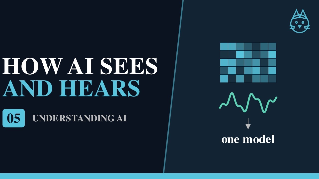 How AI Learns to See and Hear &mdash; Multimodal LLMs Explained