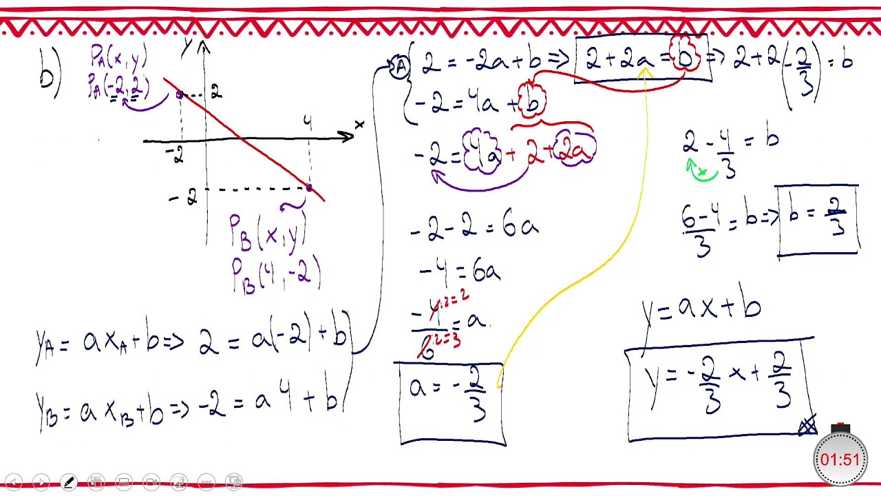 🔴 NOITE - LÍNGUA PORTUGUESA - 17.03.26 - 9º Ano - AULA 01