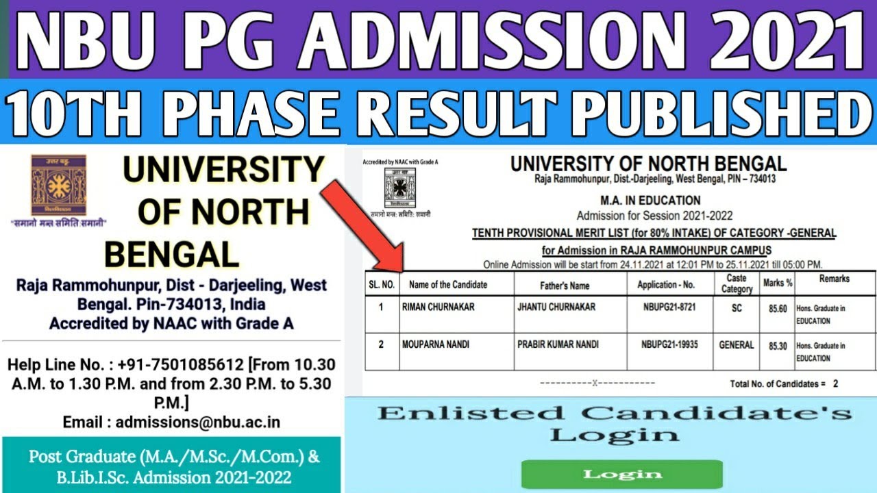 NBU - PG 10th Phase result published 2021 || University of north bengal