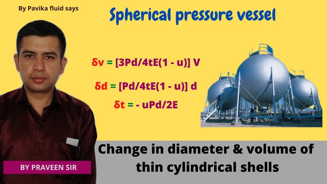 Change in diameter and volume of spherical shells