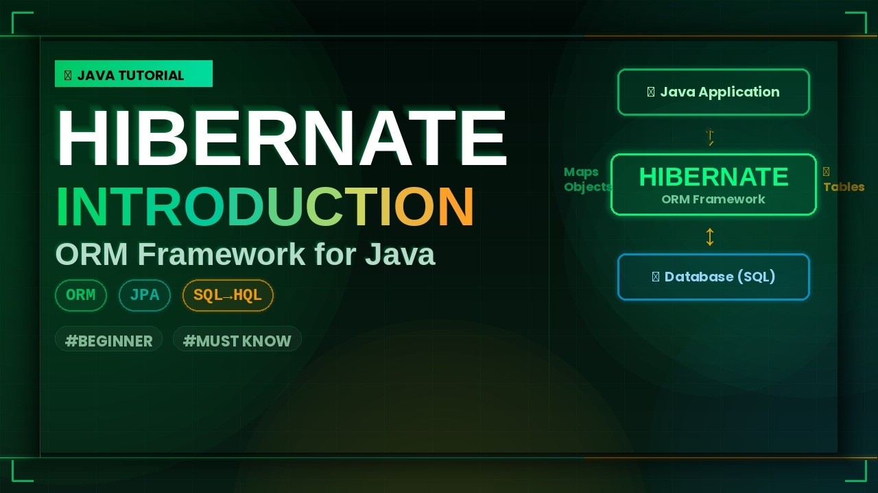 Hibernate Introduction | Learn Hibernate in Simple Way for Beginners