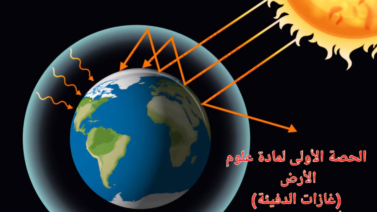الحصة الأولى _علوم الأرض _ جيل ٢٠٠٨ (غازات الدفيئة) أ. يوسف عودة 