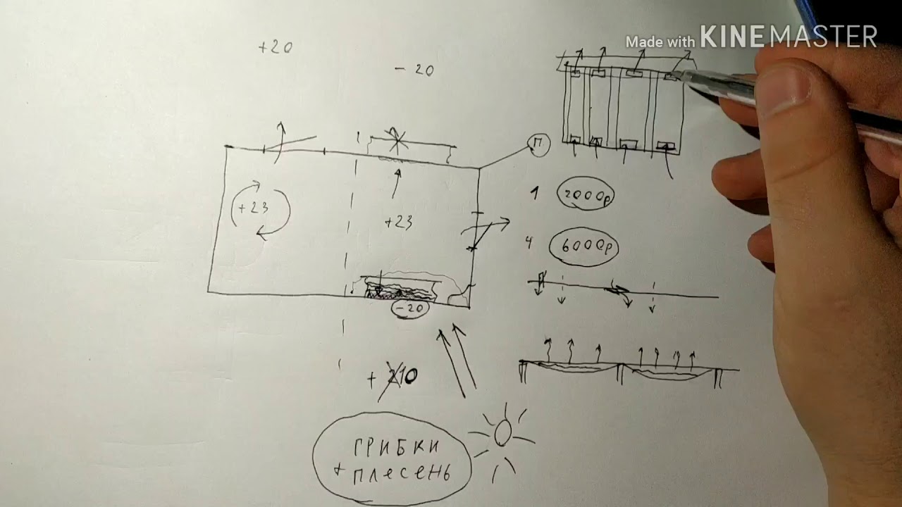 Дом из морских контейнеров. Пароизоляция. Урок 2.