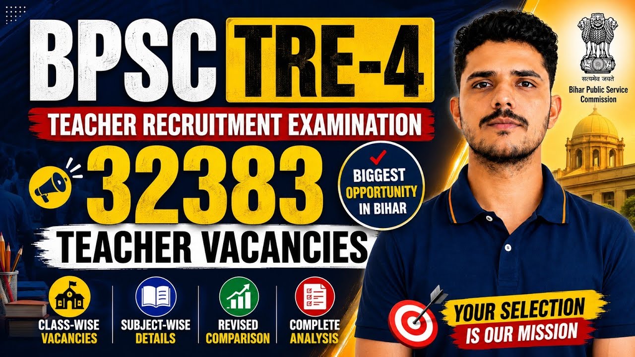 BPSC TRE-4 Vacancy 2026 | 32,388 Teacher Vacancies | Complete Subject-wise Analysis