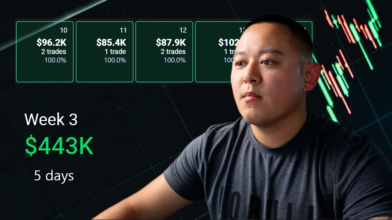 How I Made $442,732 in ONE WEEK Trading My BEST ICT Strategy