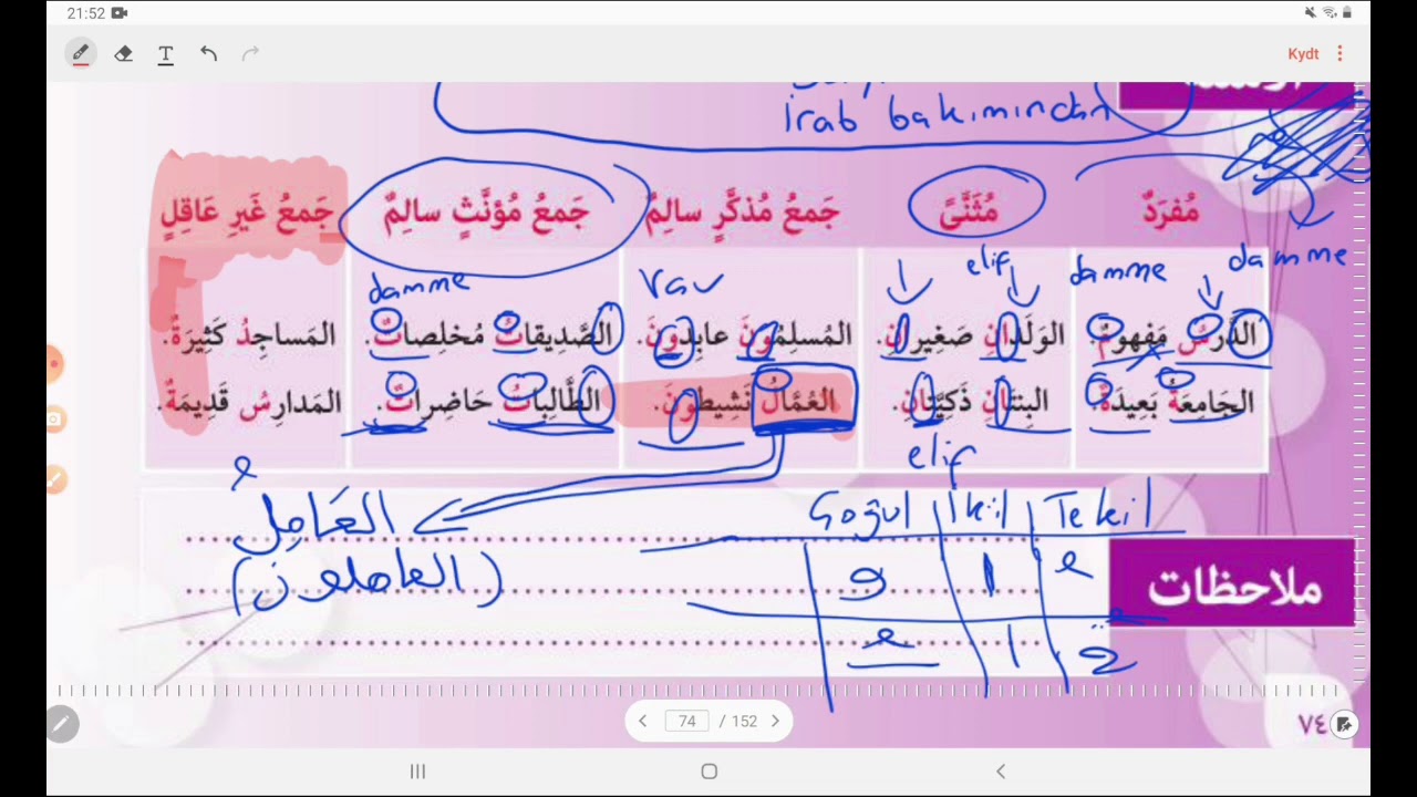 NAHİV 1.CİLT 8.1 ÜNİTE İSİM CÜMLESİ-MÜBTEDA VE HABER