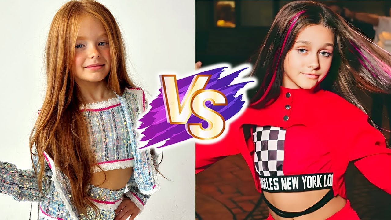 Taisiya Chirkina VS Kynlee Heiman Glow Up Transformations ✨2025 | From Baby To Now