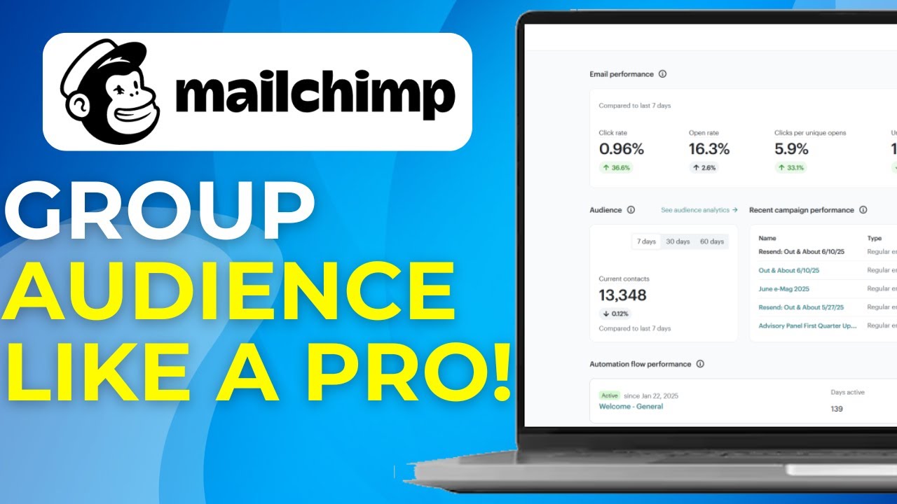 Группы аудитории Mailchimp и как ими пользоваться как профессионал!