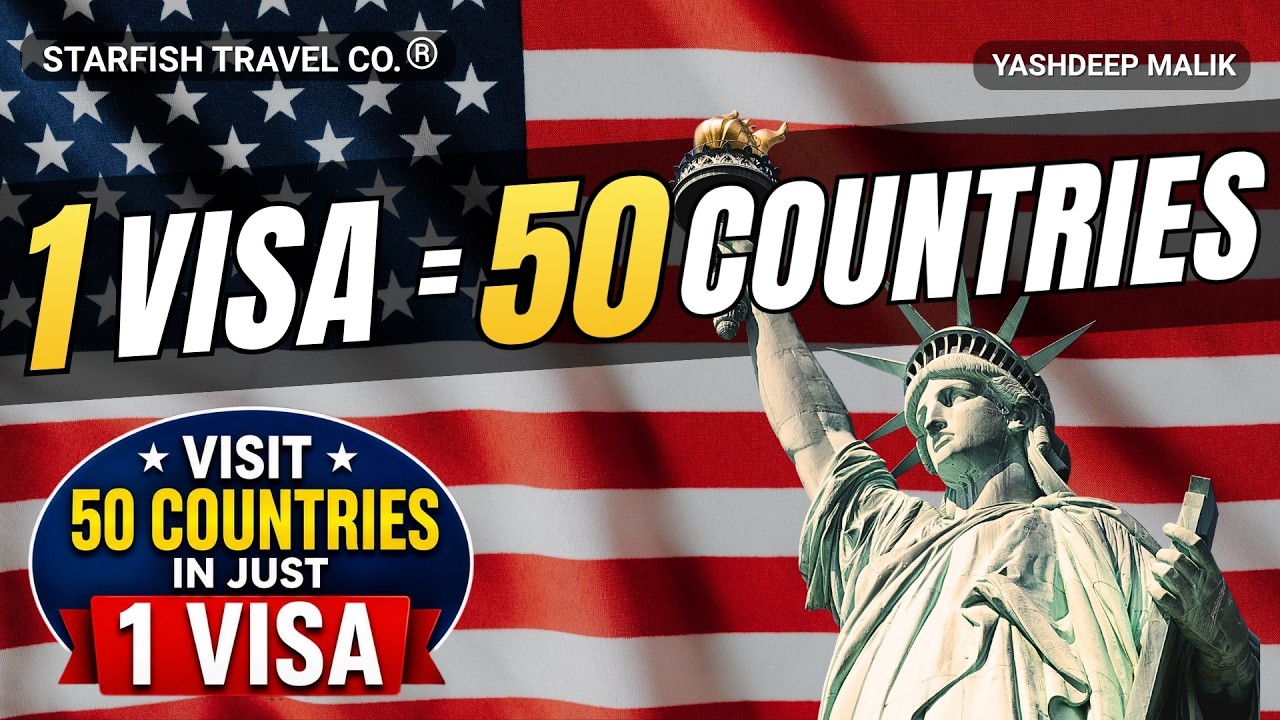 50 Visa Free Countries on U.S. Visa for India Citizens in 2026