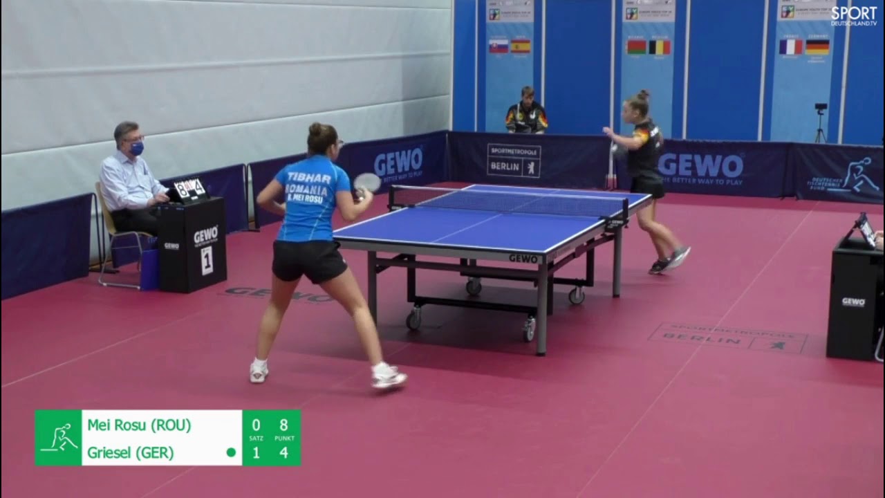 Mia Griesel (GER) vs Bianca Mei Rosu (ROU) | CGS Rd 5 | 2020 Europe Youth Top 10