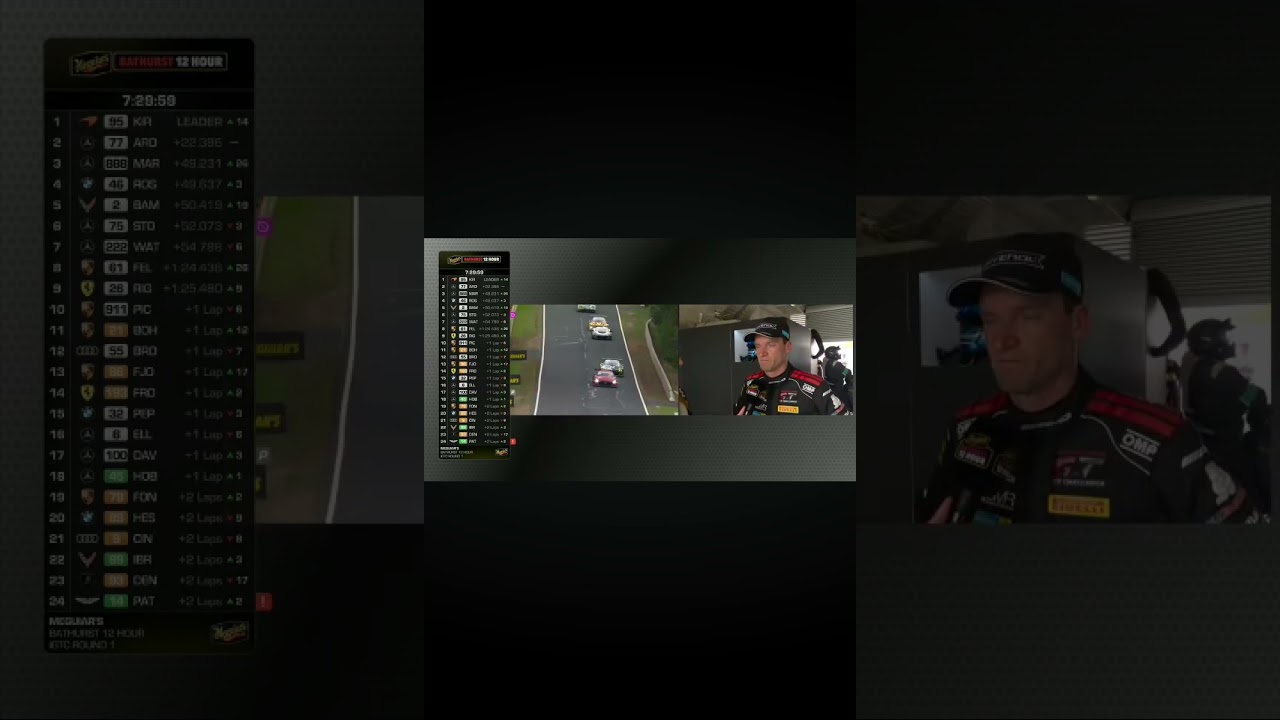 Bathrust 12 Hours awesome racing 