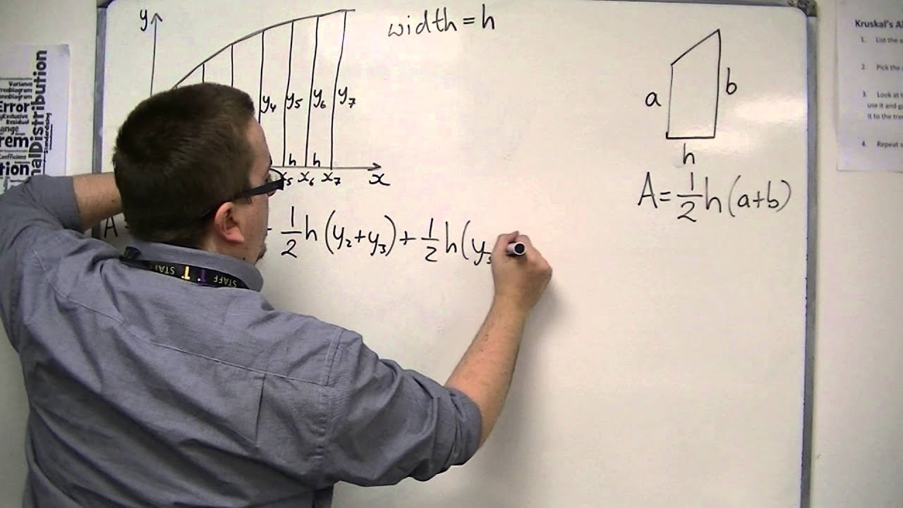 AQA Core 2 2.07 Introducing the Trapezium Rule