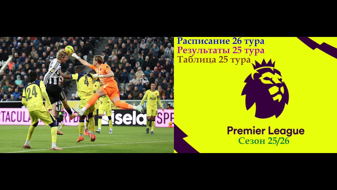 Английская Премьер-Лига (АПЛ): Расписание 26 тура, результаты 25 тура, таблица 25 тура сезона 25/26