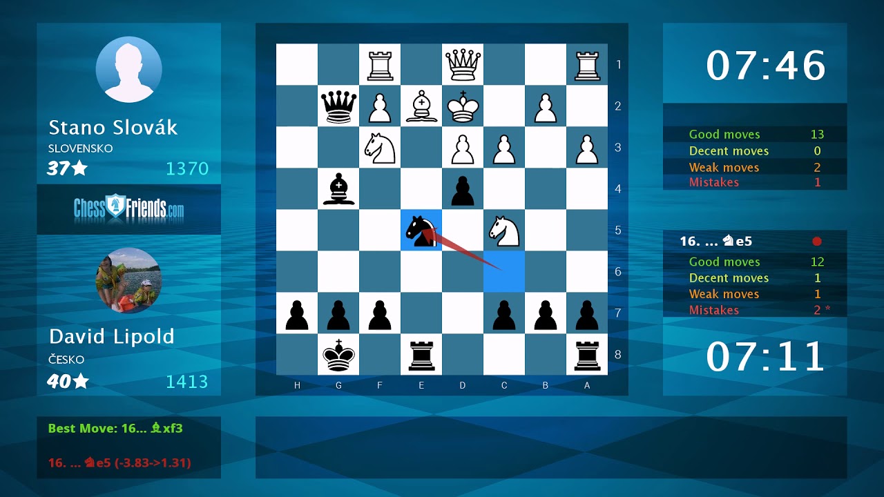 Chess Game Analysis: Stano Slov&aacute;k - David Lipold : 0-1 (By ChessFriends.com)