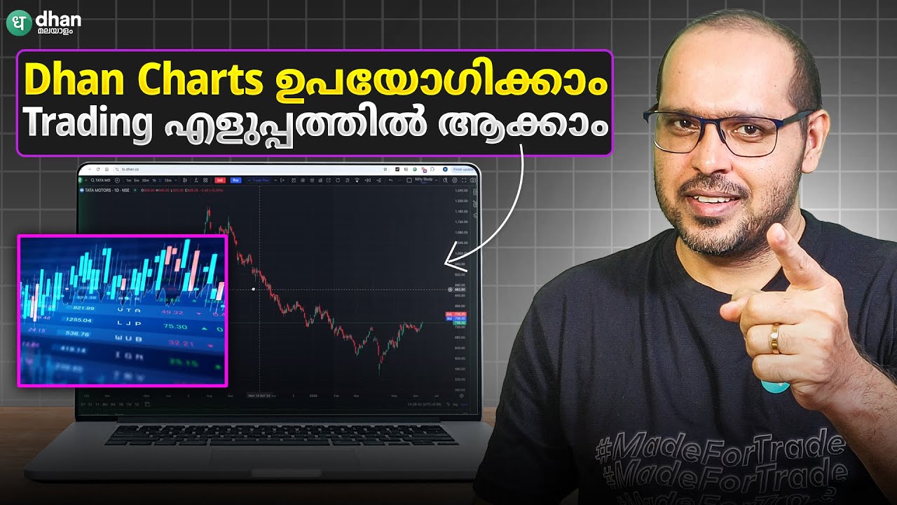 How to Use Dhan Charts in Malayalam | How to Trade with Dhan Charts | Trade on Charts
