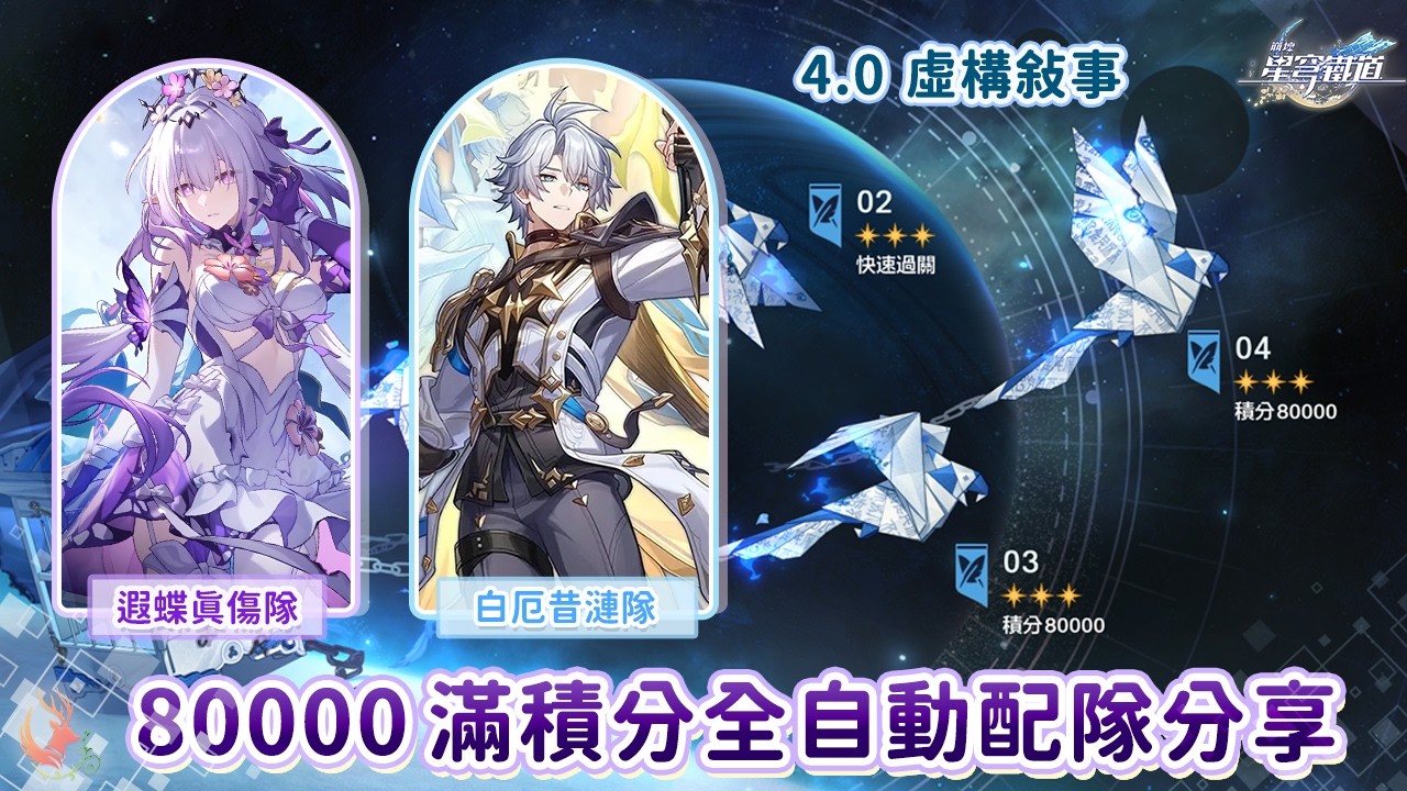 【星穹鐵道】4.0虛構敘事 無字小說 遐蝶、白厄兩位翁法羅斯大C輕鬆再戰80000滿積分!! 全自動滿星配隊分享 || 4.0 虛構敘事難度4 ||