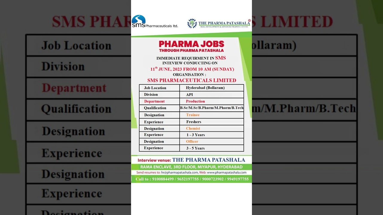 Pharma Jobs 2023 | Hyderabad Jobs 2023 | Pharma Fresher Jobs 2023 | Work From Home Jobs 2023