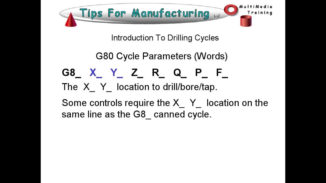 TFM - CNC GCode Programming - Intoduction to Canned Cycles.