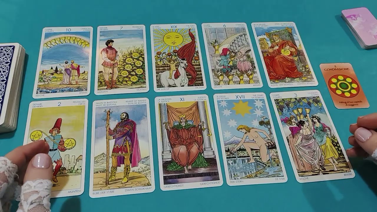 TAROCCHI OGGI: 😉 Condivisione