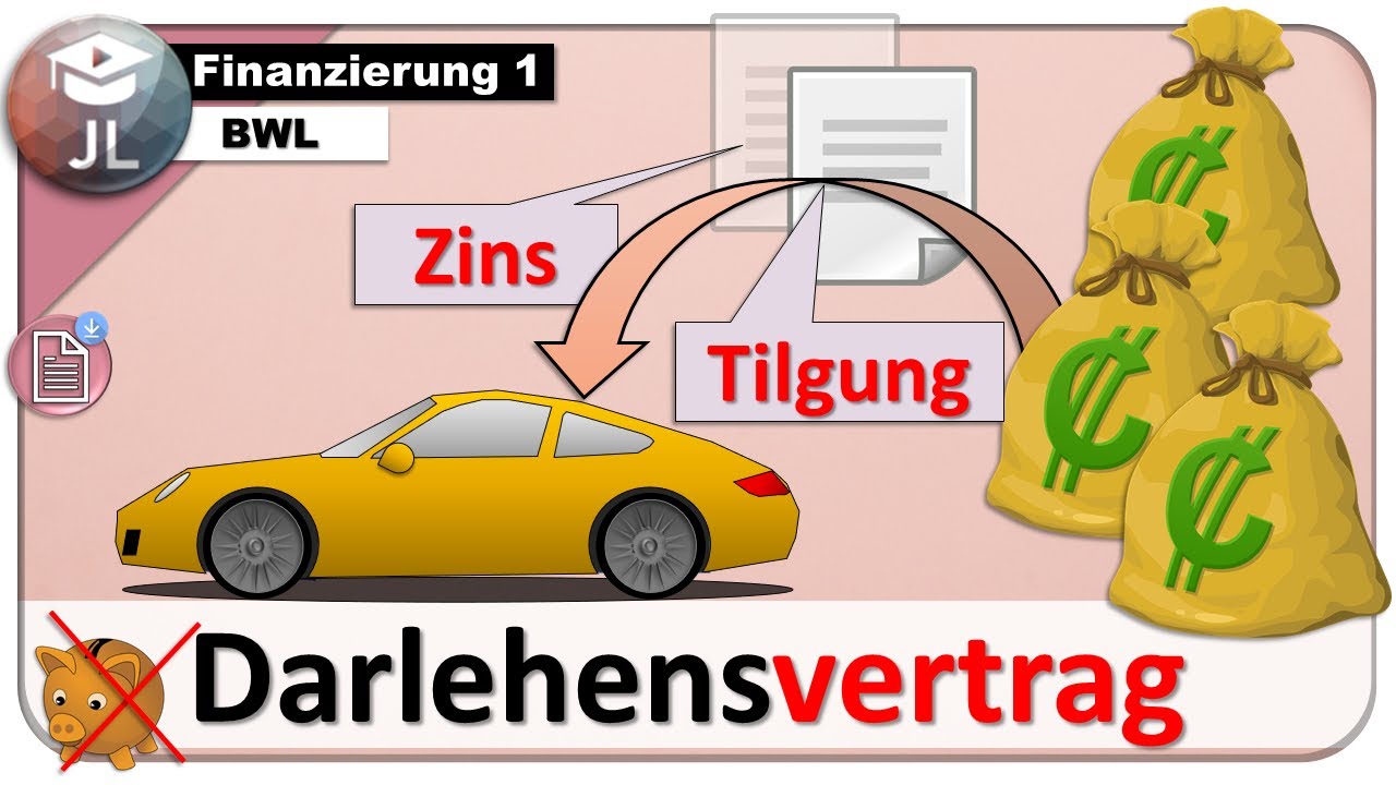 Darlehen einfach erklärt [Zins Tilgung Geldmittelabfluss]