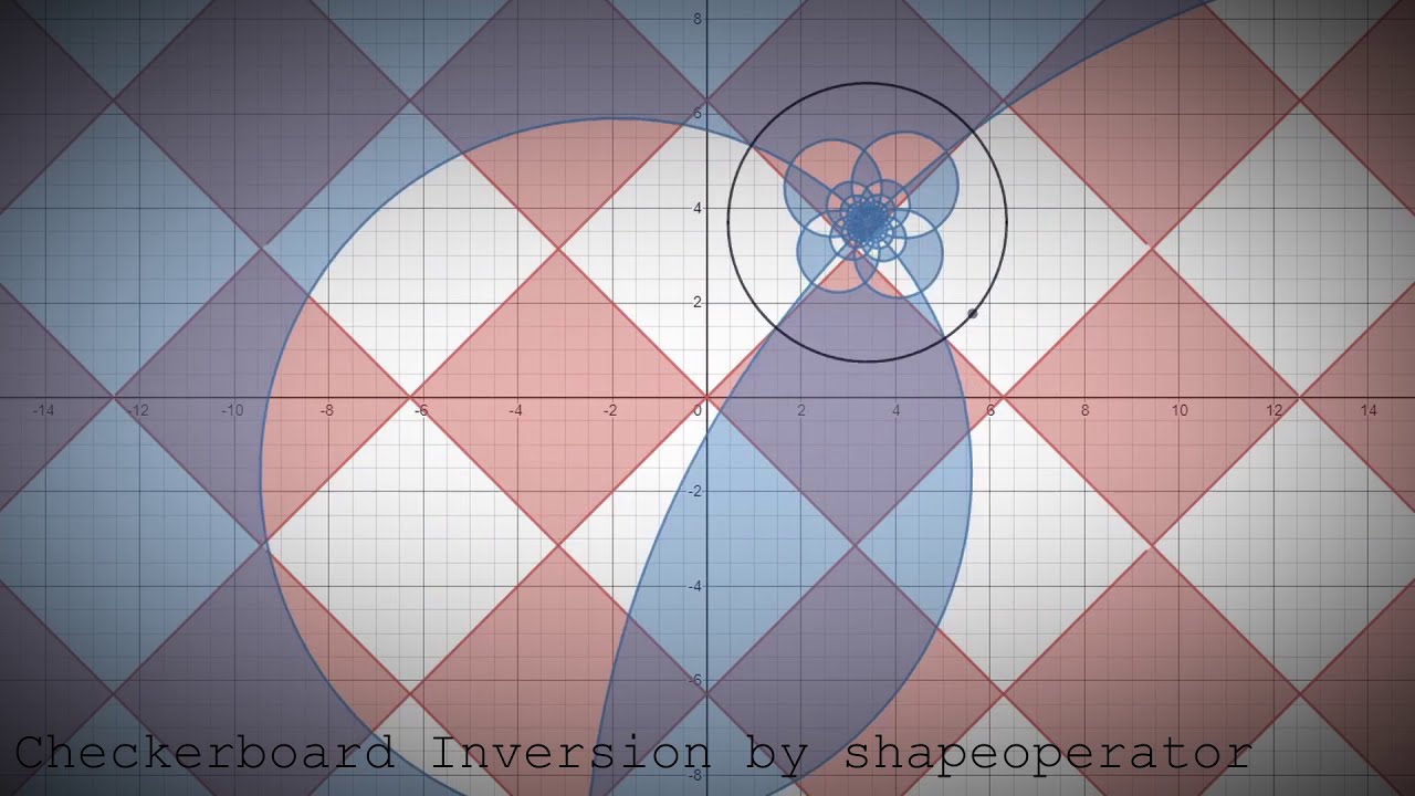 Desmos Easter Eggs