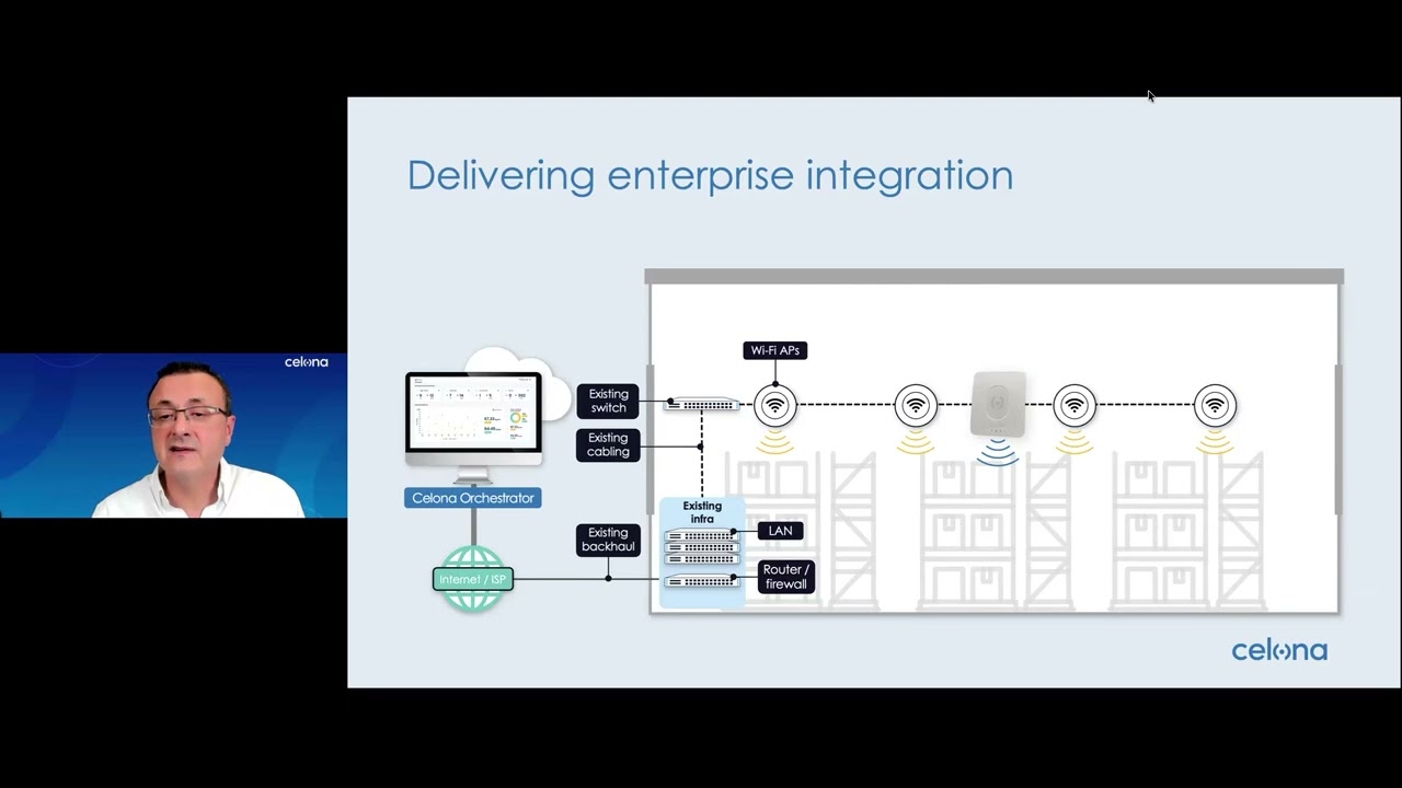 Integrating Private 5G seamlessly into the Enterprise
