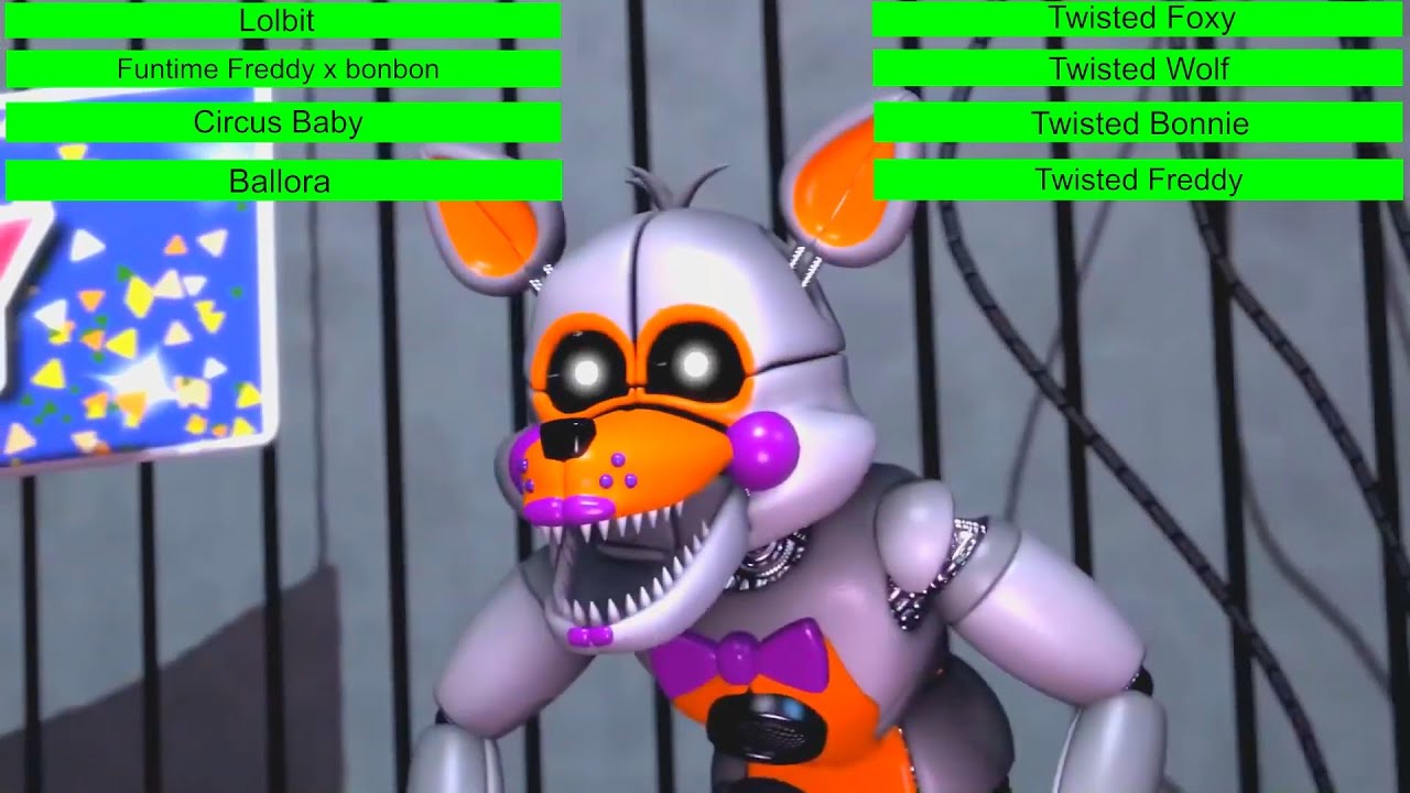 [SFM FNaF] Twisted vs Drawkill WITH Healthbars