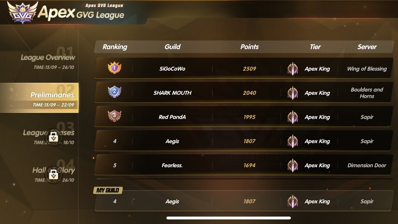xRegion KVM Apex GVG Prelim Day 1 (16/9/25) - Aegis #4 - Good lose, good win, good fight 💪🏼