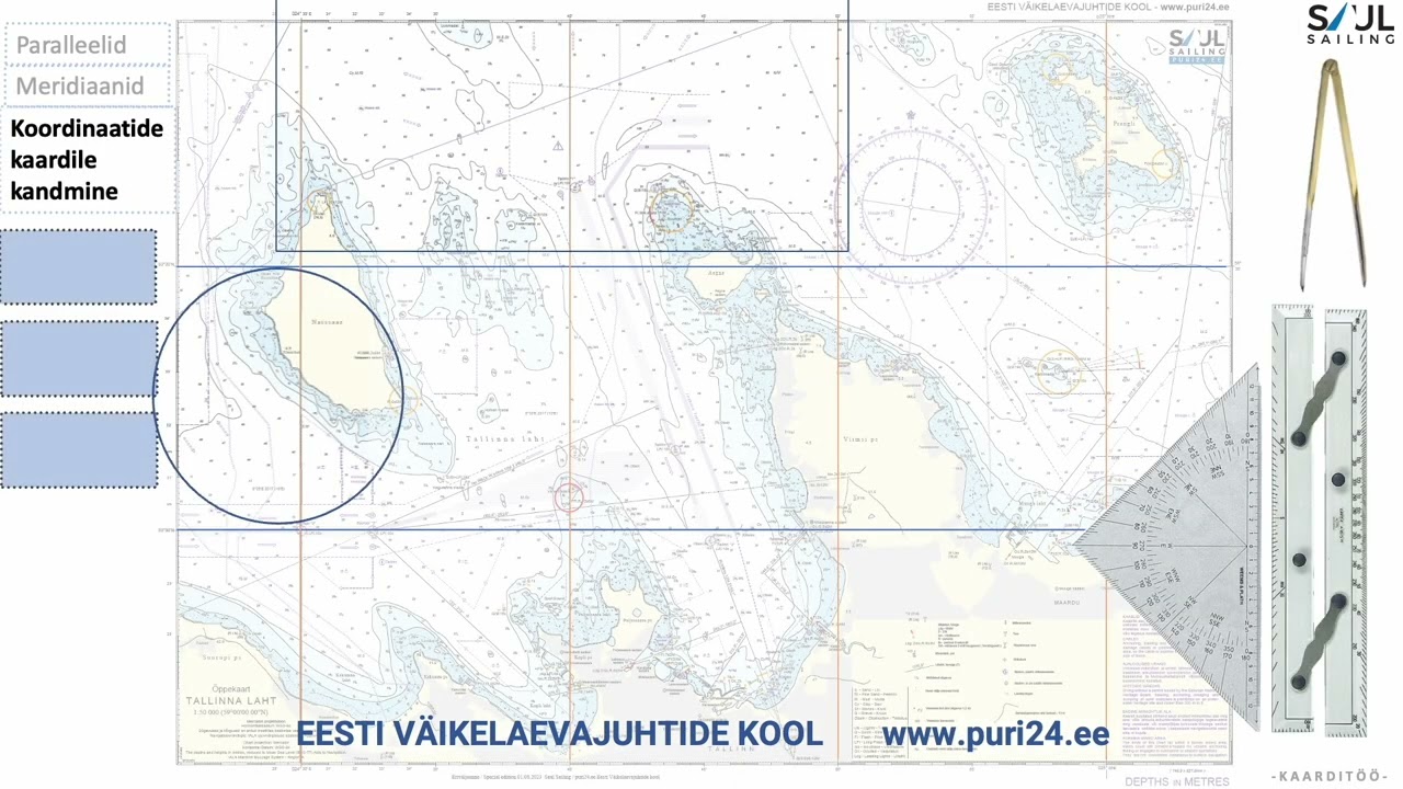 Saul Sailing / puri24.ee / Navigatsioon / Kaarditöö / Koordinaadid