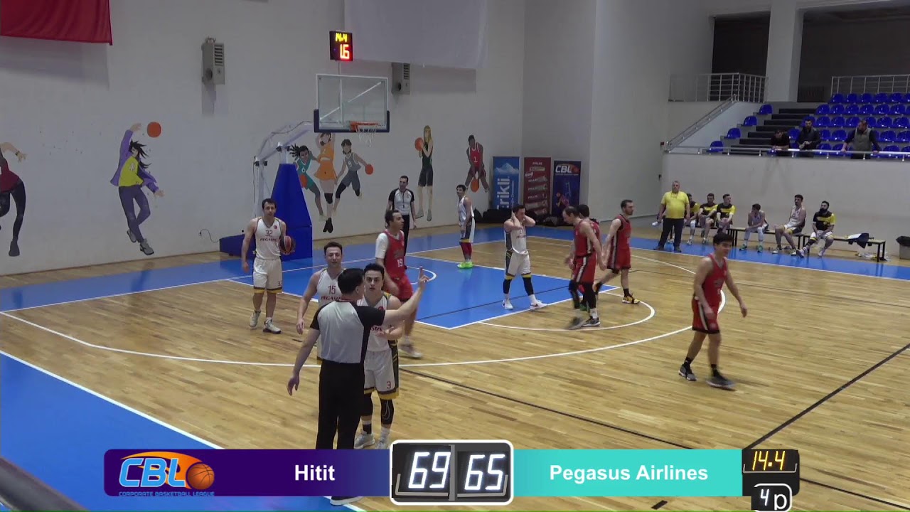CBL 2025 - 2026 13. Hafta  Hitit - Pegasus Airlines