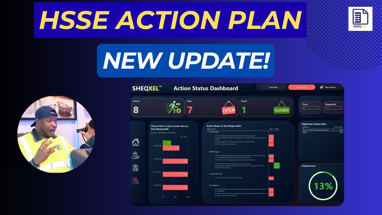 HSSE Action Plan (Excel + Power BI Dashboard Template) for HSE Managers and Officers