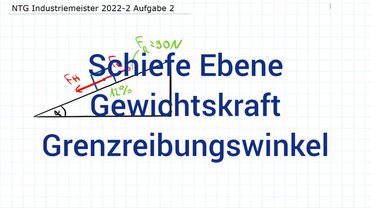 NTG Industriemeister Metall 2022-2 Herbst Aufgabe 2 - Schiefe Ebene, Grenzreibungswinkel