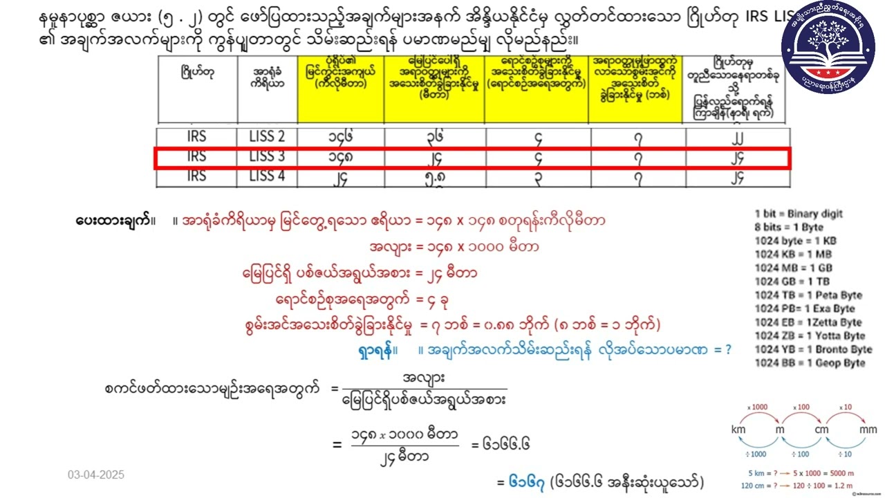 Grade 12 Geography, Chapter 5, Part 9 (လက်တွေ့ပထဝီဝင်)