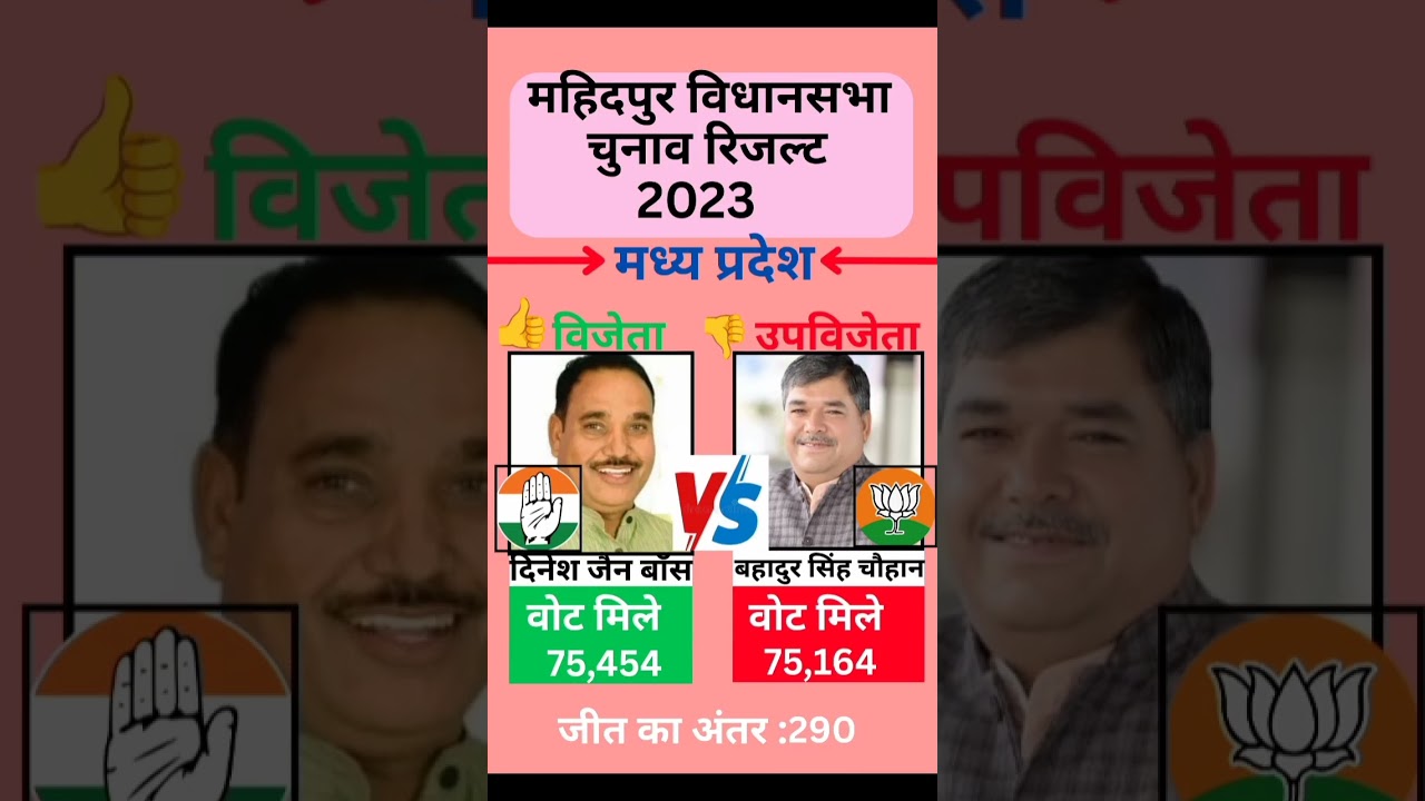 महिदपुर (मध्य प्रदेश) विधानसभा चुनाव रिजल्ट 2023 #madhyapradesh #election #government