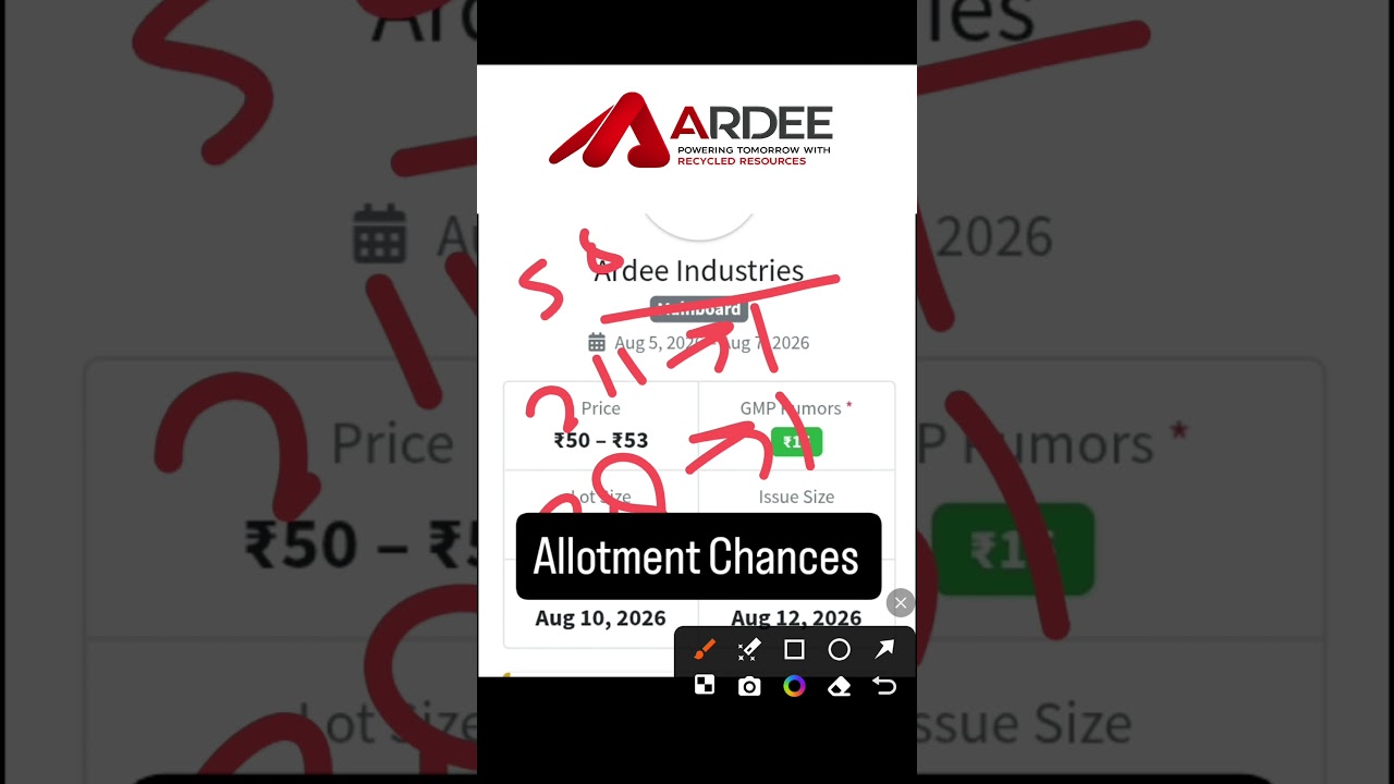 Ardee Industries IPO Allotment Chances, GMP Today #Ardeeipo