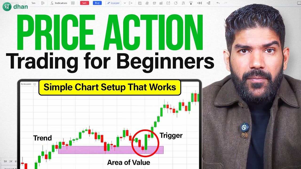 Price Action Trading for Beginners: Simple Chart Setup That Works