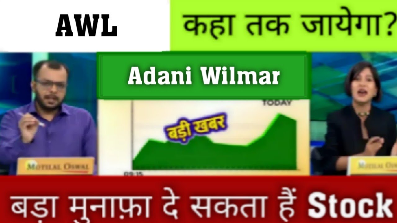 AWL Share Latest News,Adani Wilmar Share News today,AWL Share Future,AWL share analysis,Target 2030