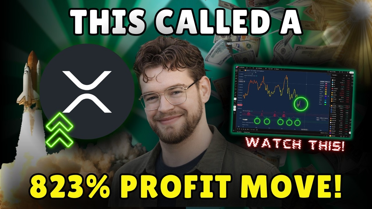 Как мы поймем, когда снова придет время покупать XRP?