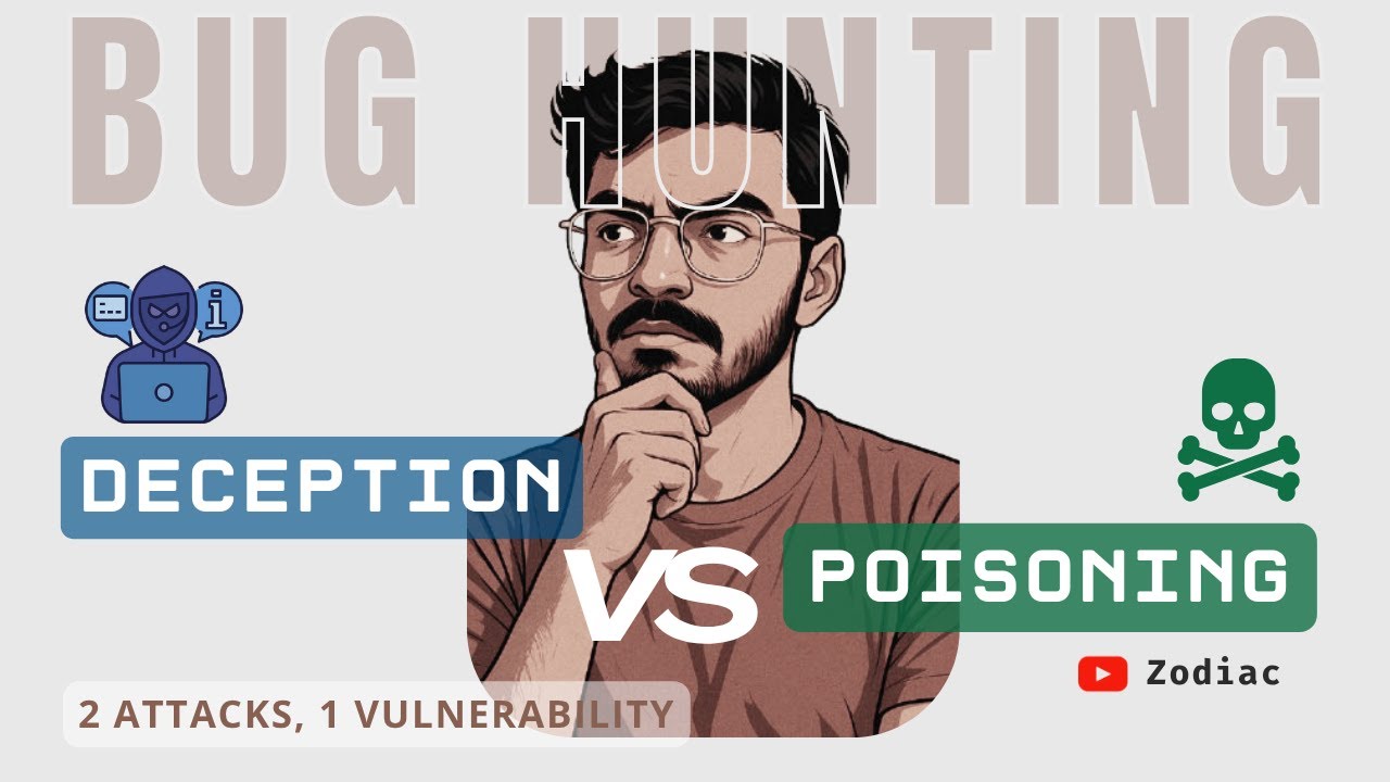 Web Cache Deception, Poisoning & Open Redirect — Chained with Request Smuggling!| Paypal bug