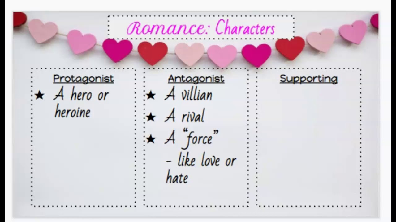 Genre: Romance
