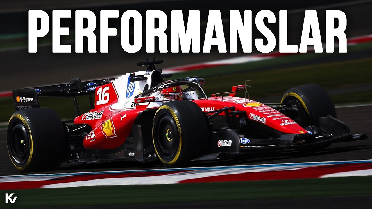 F1 2026 Bahreyn Testlerinde Takımların PERFORMANSLARI Nasıldı?