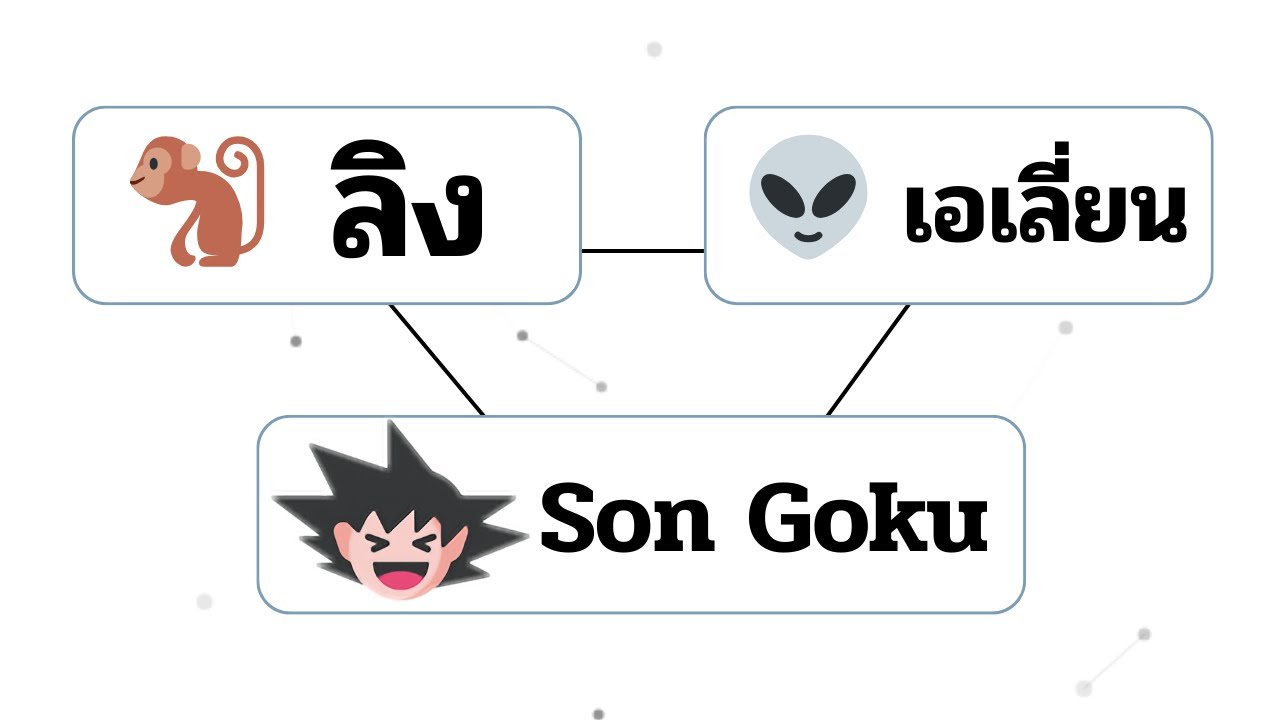 เมื่อผมสร้าง 