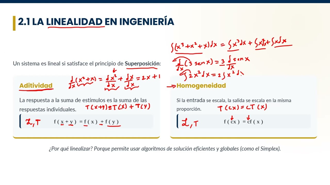 Álgebra Lineal Modelación: El Lenguaje de los Sistemas Industriales | Posgrado Ingeniería UNAM 2026