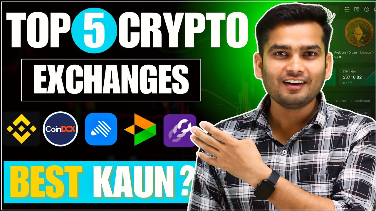 BEST App for Buying Bitcoin in India 2026 | Top 5 App Comparison 2026 #BitcoinExchange