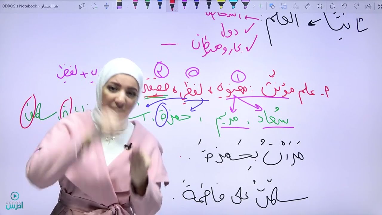 شرح قاعدة الممنوع من الصّرف / عاشر + توجيهي 12 كتاب النحو والصرف - الأستاذة هيا البيطار