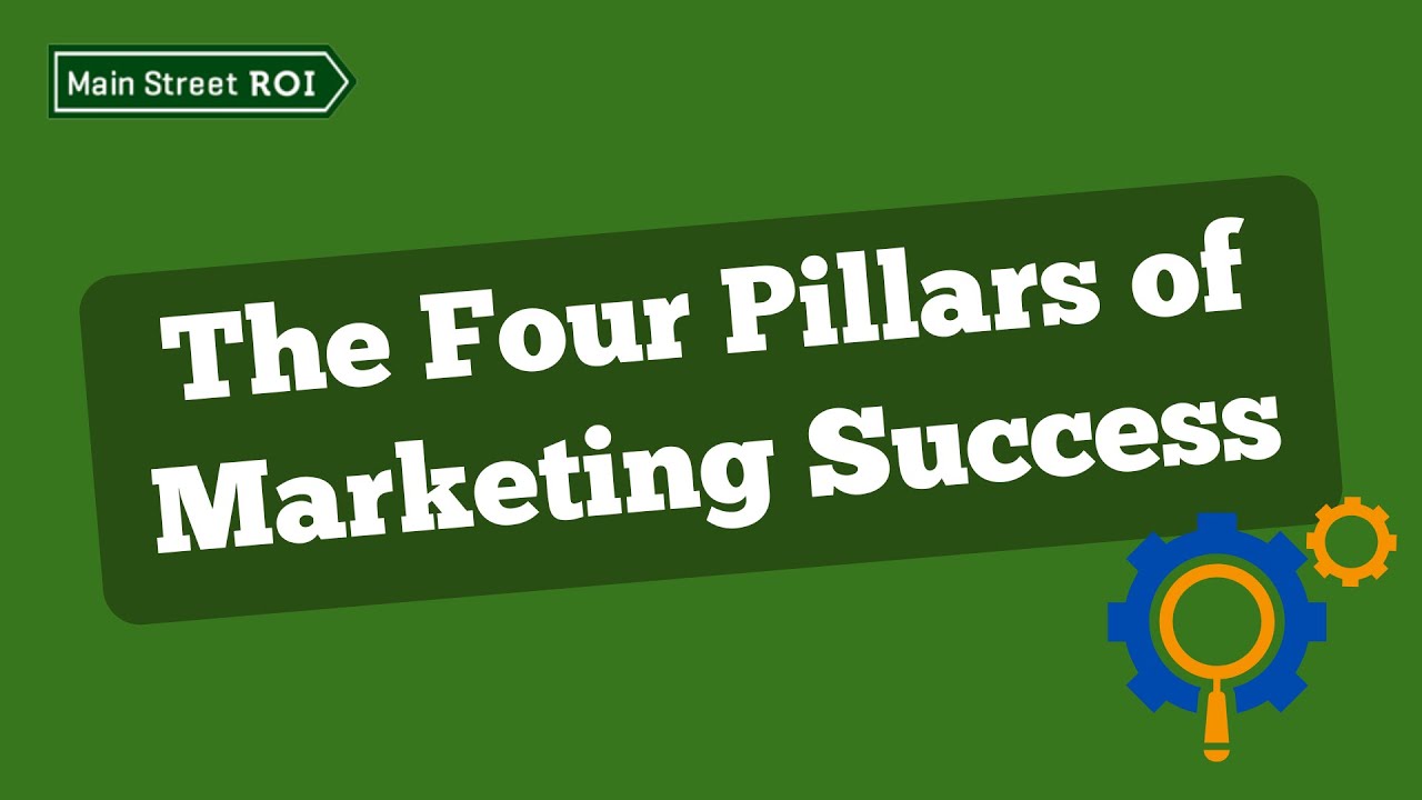 The Four Pillars of Marketing Success