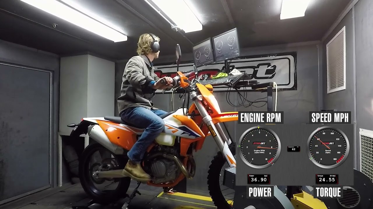 2023 KTM 500 EXC-F Dyno Test