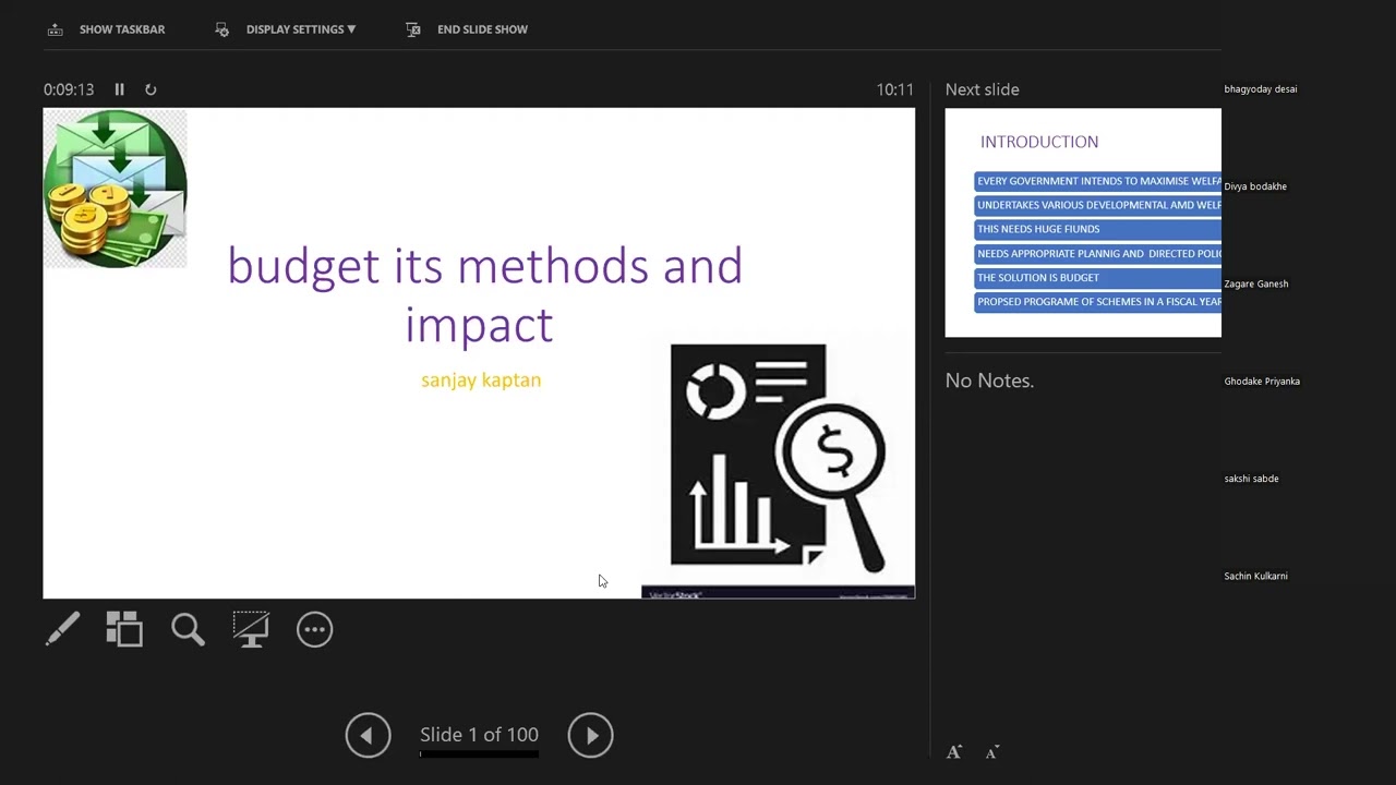 Budget It's methods and Impact's 2022-23