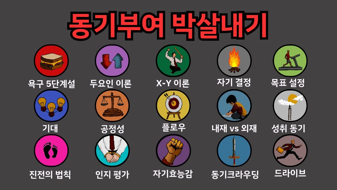 아무것도 하기 싫다면, 이 영상 꼭 보세요 | 모든 동기부여이론 10분 정리 